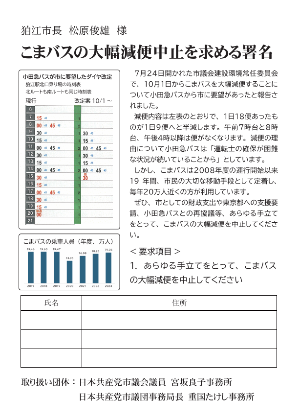 こまバス大幅減便中止を求める署名にご協力をお願いします