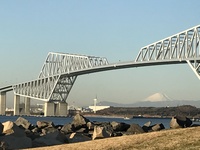 ゲートブリッジと富士山2