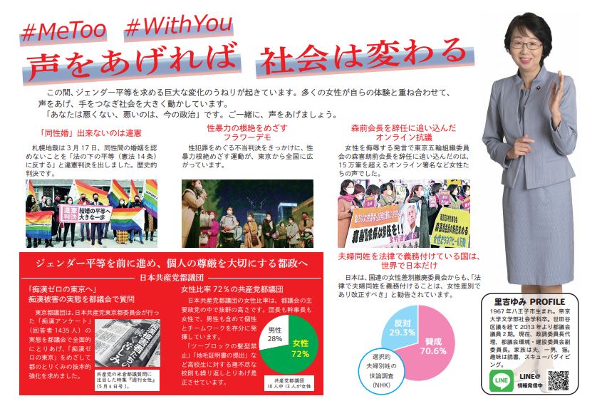 日本共産党都議団の女性比率は７２％