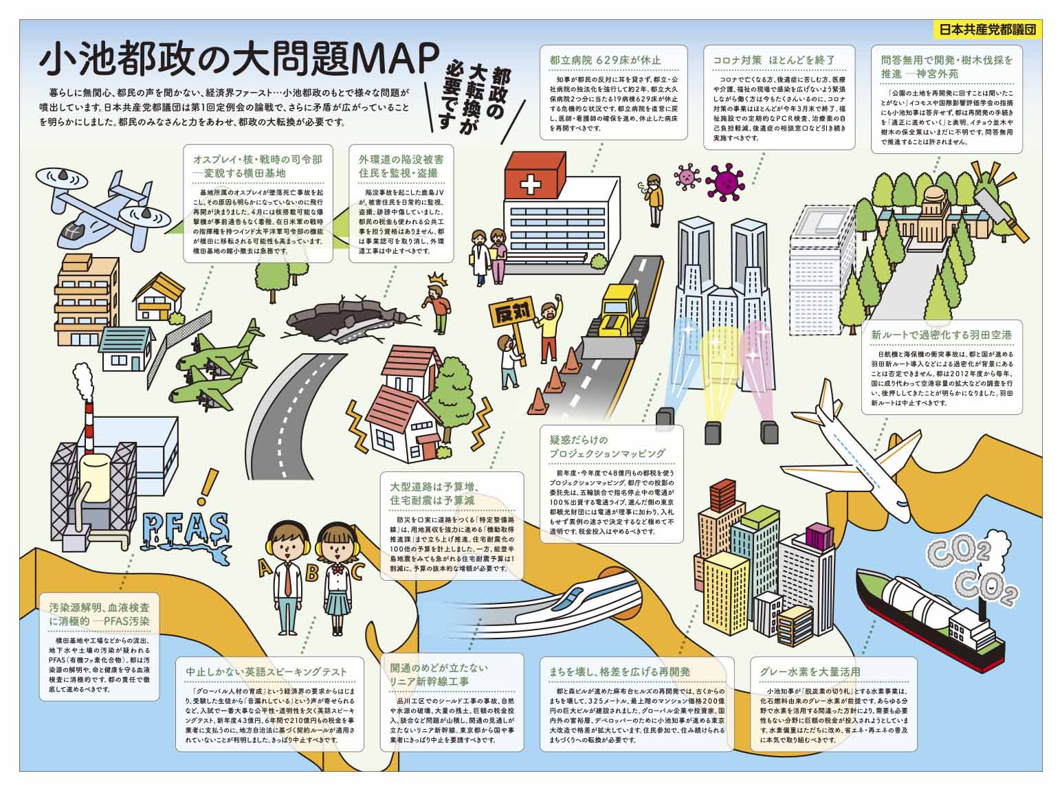 小池都政の大問題MAP | 日本共産党東京都議会議員 里吉ゆみ