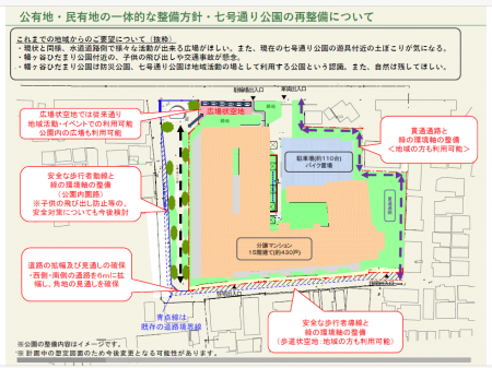 幡ヶ谷２丁目・オリンパス跡地を三井不動産が再開発 ～地上45ｍ・４３０世帯の巨大分譲マンションの建設を計画　田中まさや議員が、区政リポート８月22日号を発行しました