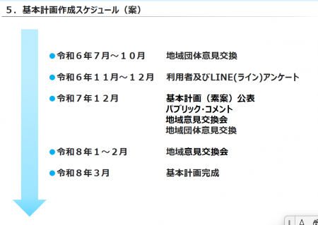 幡ヶ谷社会教育館存続、代替施設確保の声を上げよう　～利用者・住民の声も聞かず、廃館は許せない　田中まさや議員が、区政リポート11月28日号を発行しました